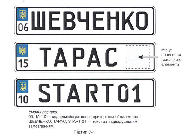 Зразки іменних номерних знаків в Україні