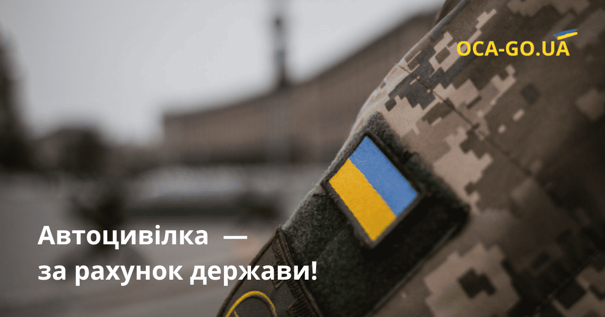 фон військової форми